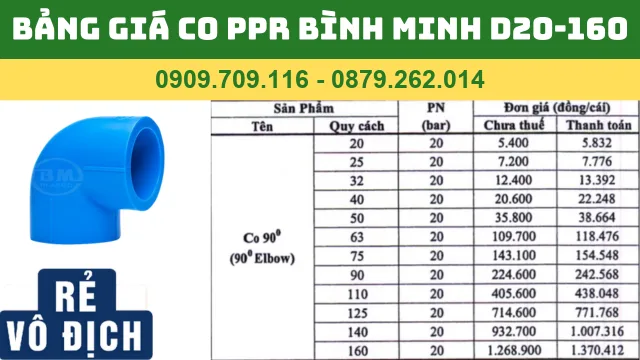 BẢNG GIÁ CO PPR BÌNH MINH D20-160 BẢNG GIÁ CO PPR BÌNH MINH D20-160