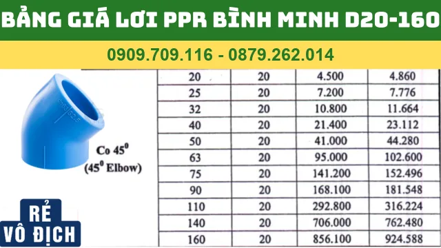 BẢNG GIÁ LƠI PPR BÌNH MINH D20-160 BẢNG GIÁ LƠI PPR BÌNH MINH D20-160