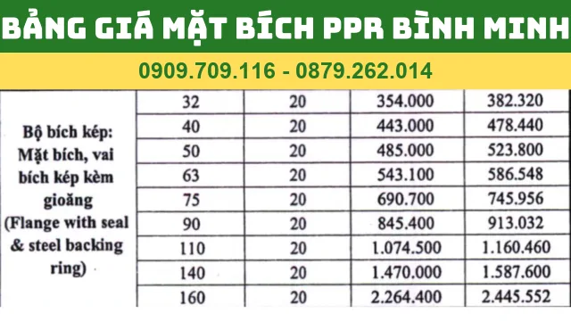 BẢNG GIÁ MẶT BÍCH PPR BÌNH MINH BẢNG GIÁ MẶT BÍCH PPR BÌNH MINH