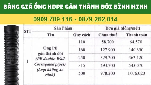 BẢNG GIÁ ỐNG HDPE GÂN THÀNH ĐÔI BÌNH MINH BẢNG GIÁ ỐNG HDPE GÂN THÀNH ĐÔI BÌNH MINH