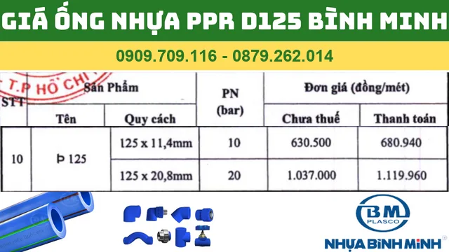 BẢNG GIÁ ỐNG NHỰA PPR D125 BÌNH MINH