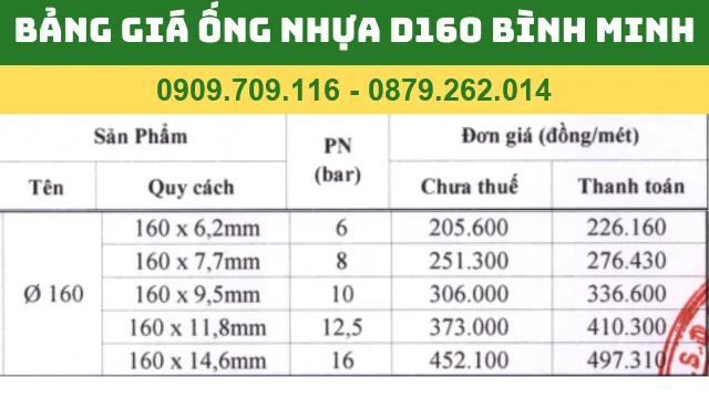 BẢNG GIÁ ỐNG NHỰA PVC D160 BÌNH MINH BẢNG GIÁ ỐNG NHỰA PVC D160 BÌNH MINH