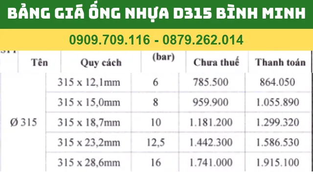 BẢNG GIÁ ỐNG NHỰA PVC D315 BÌNH MINH BẢNG GIÁ ỐNG NHỰA PVC D315 BÌNH MINH