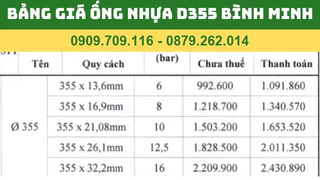 BẢNG GIÁ ỐNG NHỰA PVC D355 BÌNH MINH BẢNG GIÁ ỐNG NHỰA PVC D355 BÌNH MINH