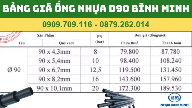 BẢNG GIÁ ỐNG NHỰA PVC D90 BÌNH MINH BẢNG GIÁ ỐNG NHỰA PVC D90 BÌNH MINH