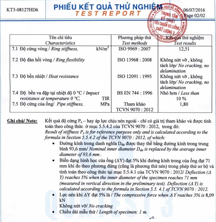 QUATET ỐNG HDPE GÂN THÀNH ĐÔI D110 BÌNH MINH QUATET ỐNG HDPE GÂN THÀNH ĐÔI D110 BÌNH MINH