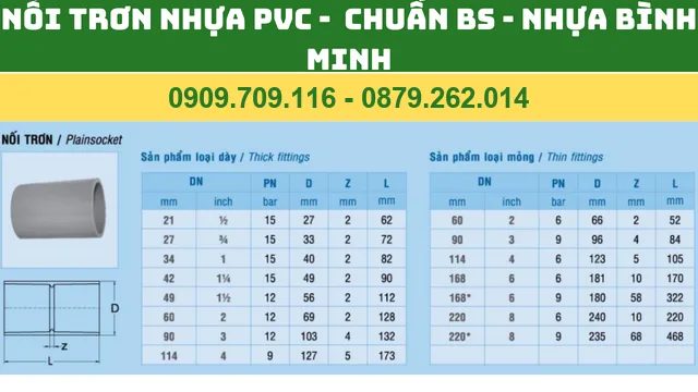 NỐI TRƠN NHỰA PVC BÌNH MINH - CHUẨN BS - MĂNG SÔNG PVC BÌNH MINH NỐI TRƠN NHỰA PVC BÌNH MINH - CHUẨN BS - MĂNG SÔNG PVC BÌNH MINH