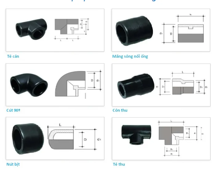 PHU KIEN HDPE HAN LONG HAN AM DUONG PHU KIEN HDPE HAN LONG HAN AM DUONG