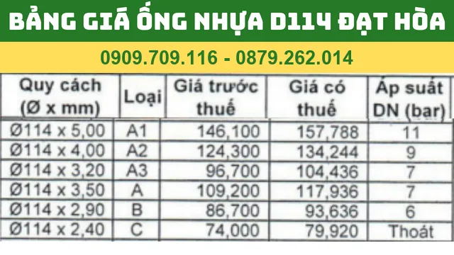 BẢNG GIÁ ỐNG NHỰA PVC D114 ĐẠT HÒA BẢNG GIÁ ỐNG NHỰA PVC D114 ĐẠT HÒA