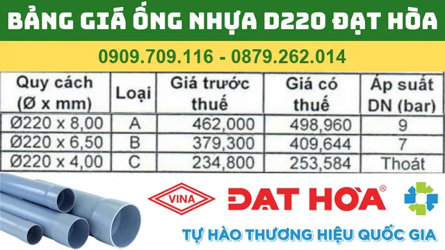 BẢNG GIÁ ỐNG NHỰA PVC D220 ĐẠT HÒA BẢNG GIÁ ỐNG NHỰA PVC D220 ĐẠT HÒA