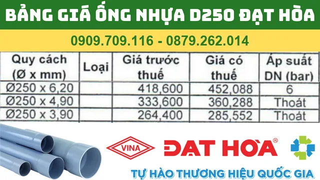BẢNG GIÁ ỐNG NHỰA PVC D250 ĐẠT HÒA BẢNG GIÁ ỐNG NHỰA PVC D250 ĐẠT HÒA