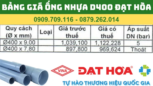 BẢNG GIÁ ỐNG NHỰA PVC D400 ĐẠT HÒA BẢNG GIÁ ỐNG NHỰA PVC D400 ĐẠT HÒA