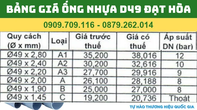 BẢNG GIÁ ỐNG NHỰA PVC D49 ĐẠT HÒA BẢNG GIÁ ỐNG NHỰA PVC D49 ĐẠT HÒA