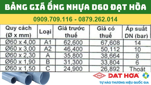 BẢNG GIÁ ỐNG NHỰA PVC D60 ĐẠT HÒA BẢNG GIÁ ỐNG NHỰA PVC D60 ĐẠT HÒA