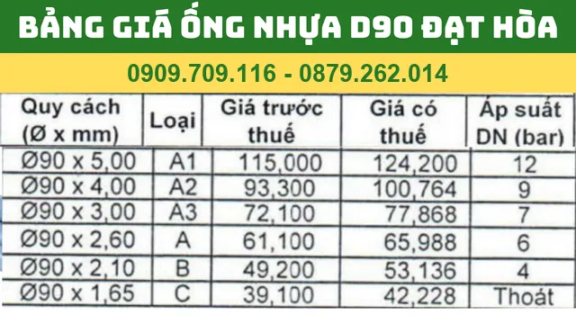 BẢNG GIÁ ỐNG NHỰA PVC D90 ĐẠT HÒA BẢNG GIÁ ỐNG NHỰA PVC D90 ĐẠT HÒA