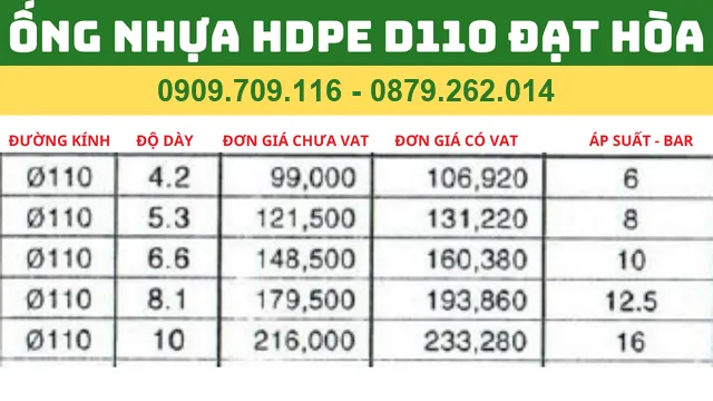 ỐNG NHỰA HDPE D110 ĐẠT HÒA ỐNG NHỰA HDPE D110 ĐẠT HÒA