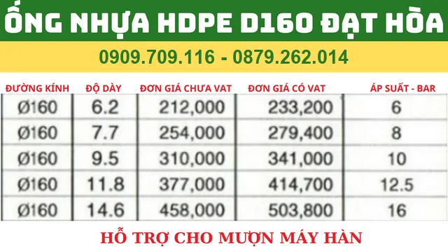 ỐNG NHỰA HDPE D160 ĐẠT HÒA ỐNG NHỰA HDPE D160 ĐẠT HÒA