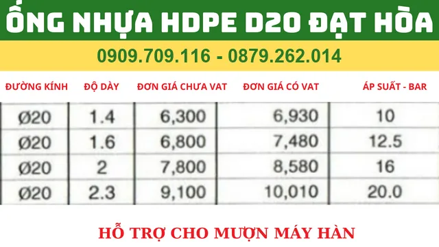 ỐNG NHỰA HDPE D20 ĐẠT HÒA ỐNG NHỰA HDPE D20 ĐẠT HÒA