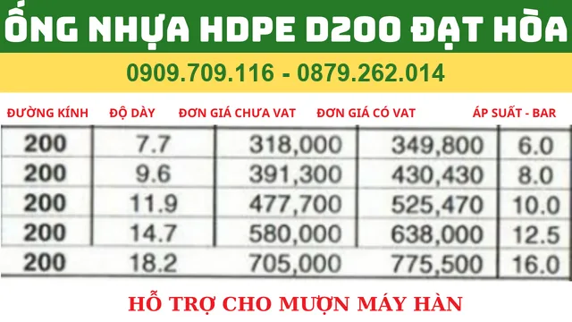 ỐNG NHỰA HDPE D200 ĐẠT HÒA ỐNG NHỰA HDPE D200 ĐẠT HÒA