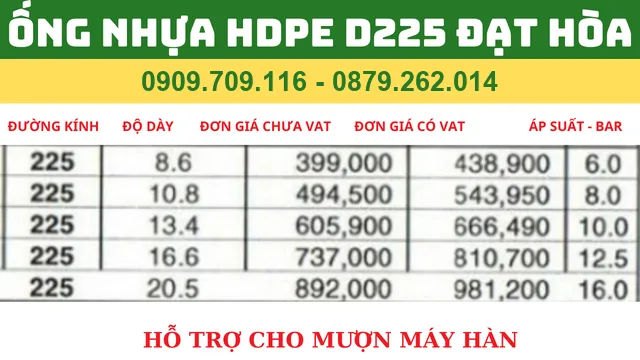 ỐNG NHỰA HDPE D225 ĐẠT HÒA ỐNG NHỰA HDPE D225 ĐẠT HÒA