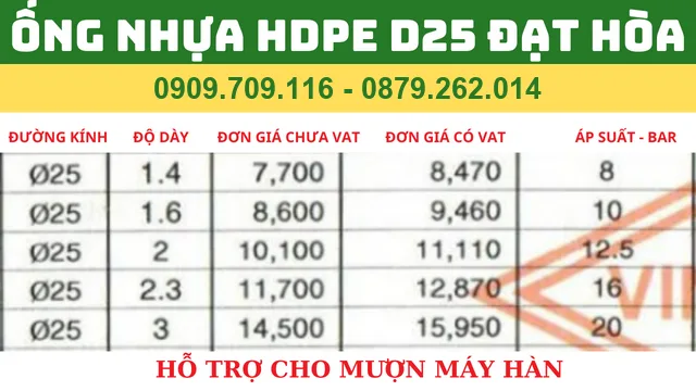ỐNG NHỰA HDPE D25 ĐẠT HÒA ỐNG NHỰA HDPE D25 ĐẠT HÒA
