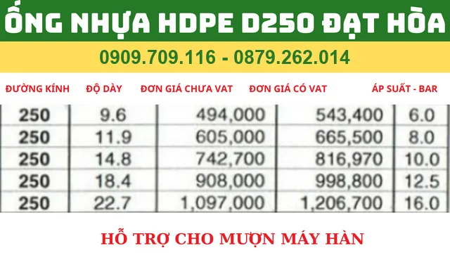 ỐNG NHỰA HDPE D250 ĐẠT HÒA ỐNG NHỰA HDPE D250 ĐẠT HÒA