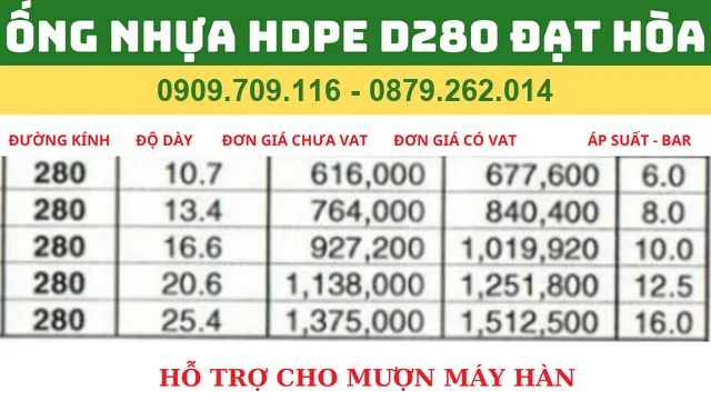 ỐNG NHỰA HDPE D280 ĐẠT HÒA ỐNG NHỰA HDPE D280 ĐẠT HÒA