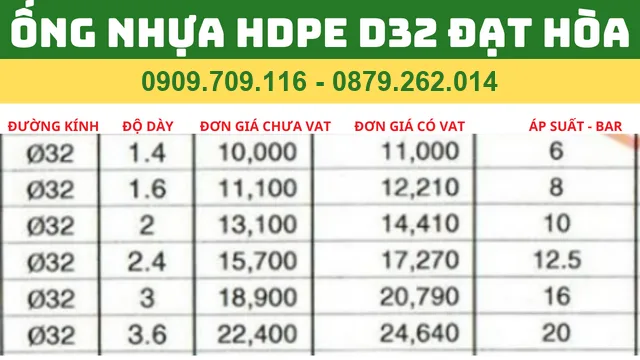 ỐNG NHỰA HDPE D32 ĐẠT HÒA ỐNG NHỰA HDPE D32 ĐẠT HÒA