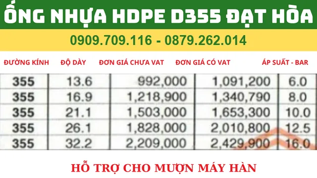 ỐNG NHỰA HDPE D355 ĐẠT HÒA ỐNG NHỰA HDPE D355 ĐẠT HÒA