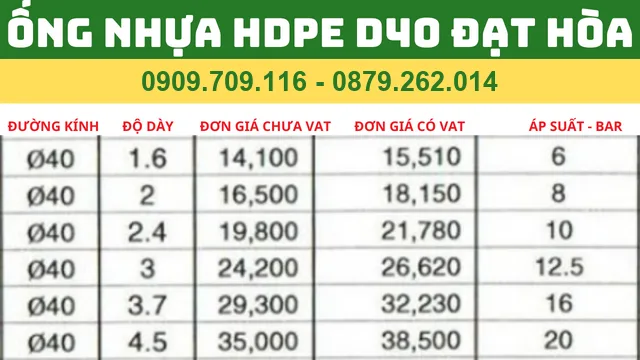 ỐNG NHỰA HDPE D40 ĐẠT HÒA ỐNG NHỰA HDPE D40 ĐẠT HÒA
