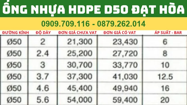 ỐNG NHỰA HDPE D50 ĐẠT HÒA ỐNG NHỰA HDPE D50 ĐẠT HÒA