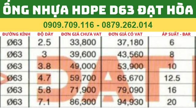 ỐNG NHỰA HDPE D63 ĐẠT HÒA ỐNG NHỰA HDPE D63 ĐẠT HÒA