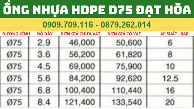 ỐNG NHỰA HDPE D75 ĐẠT HÒA ỐNG NHỰA HDPE D75 ĐẠT HÒA