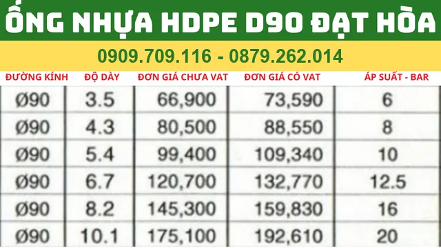 ỐNG NHỰA HDPE D90 ĐẠT HÒA ỐNG NHỰA HDPE D90 ĐẠT HÒA