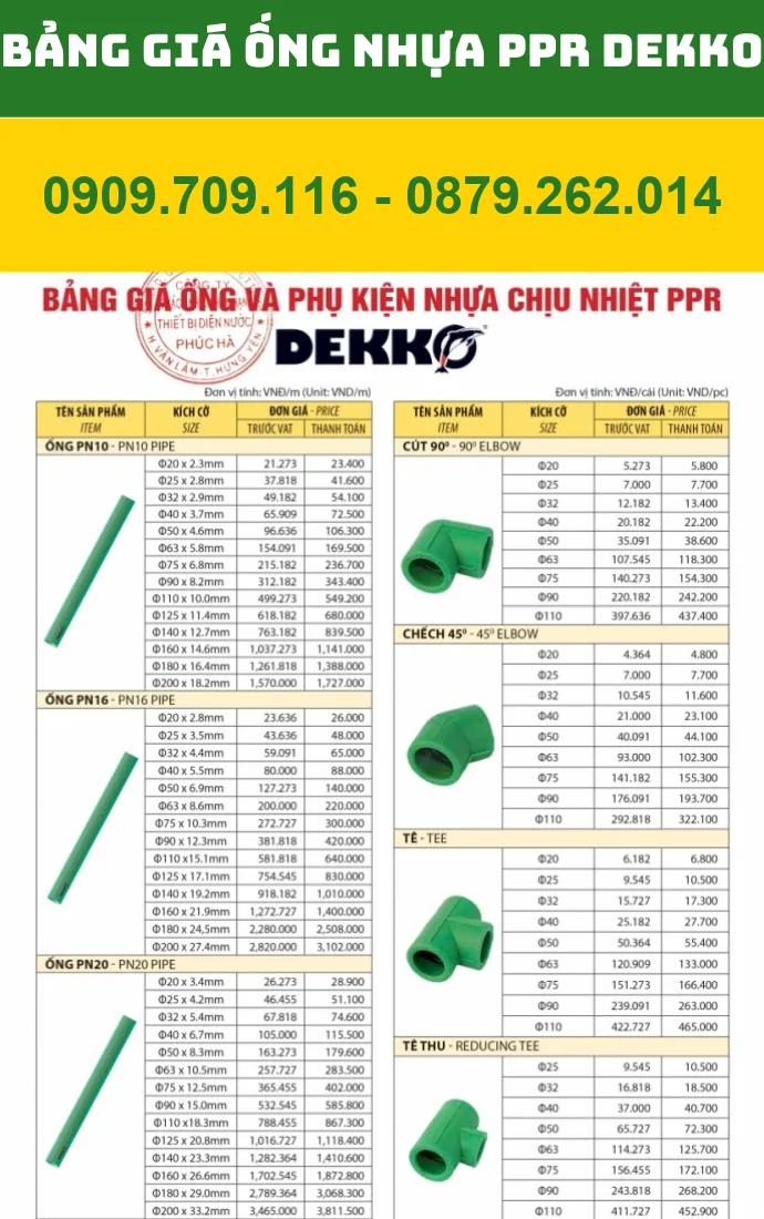 BẢNG GIÁ ỐNG NHỰA PPR DEKKO 2024 BẢNG GIÁ ỐNG NHỰA PPR DEKKO 2024