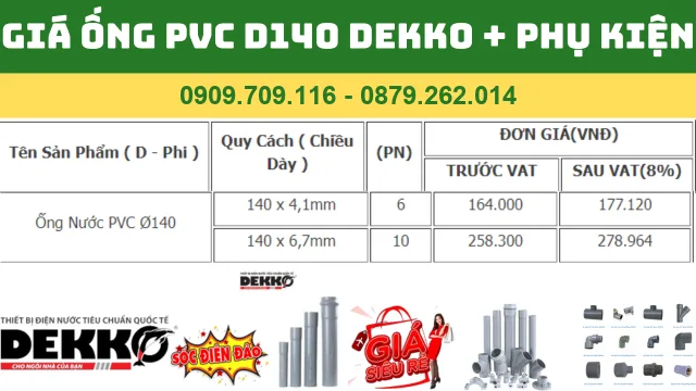 GIÁ ỐNG NHỰA PVC D140 DEKKO 2024 Bảng giá ống nhựa PVC D140 Dekko mới nhất 2024