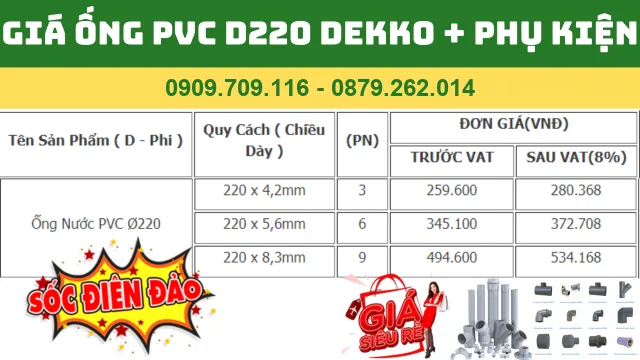 Bảng giá chi tiết ống nhựa PVC D220 Dekko, bao gồm kích thước, độ dày, đơn giá và các thông tin liên quan.