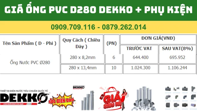 GIÁ ỐNG NHỰA PVC D280 DEKKO 2024 "Bảng giá ống nhựa PVC D280 Dekko mới nhất năm 2024"