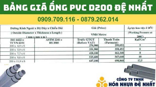 BẢNG GIÁ ỐNG NHỰA PVC D200 ĐỆ NHẤT BẢNG GIÁ ỐNG NHỰA PVC D200 ĐỆ NHẤT