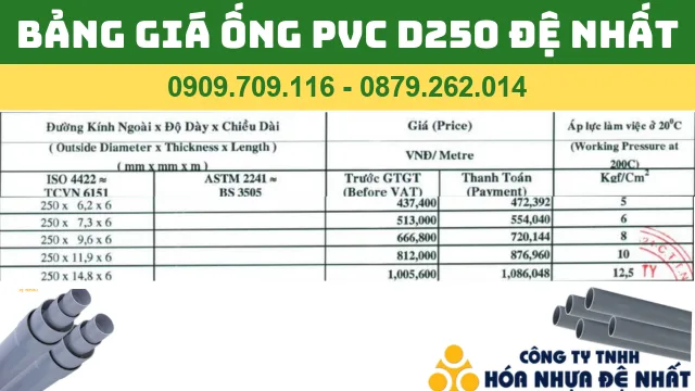 BẢNG GIÁ ỐNG NHỰA PVC D250 ĐỆ NHẤT BẢNG GIÁ ỐNG NHỰA PVC D250 ĐỆ NHẤT