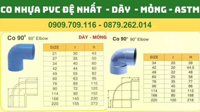 CO NHỰA PVC ĐỆ NHẤT DÀY - MỎNG - CHUẨN ASTM CO NHỰA PVC ĐỆ NHẤT DÀY - MỎNG - CHUẨN ASTM