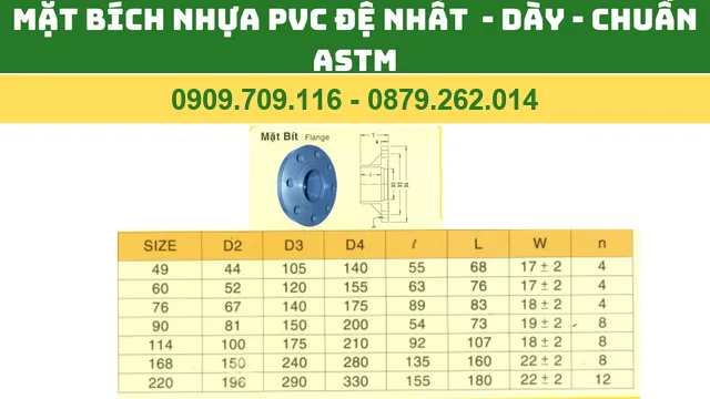 MẶT BÍCH NHỰA PVC ĐỆ NHẤT DÀY - CHUẨN ASTM - MẶT BÍCH PVC ĐỆ NHẤT MẶT BÍCH NHỰA PVC ĐỆ NHẤT DÀY - CHUẨN ASTM - MẶT BÍCH PVC ĐỆ NHẤT