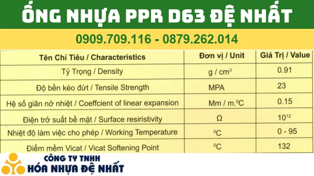 ỐNG NHỰA PPR D63 ĐỆ NHẤT ỐNG NHỰA PPR D63 ĐỆ NHẤT