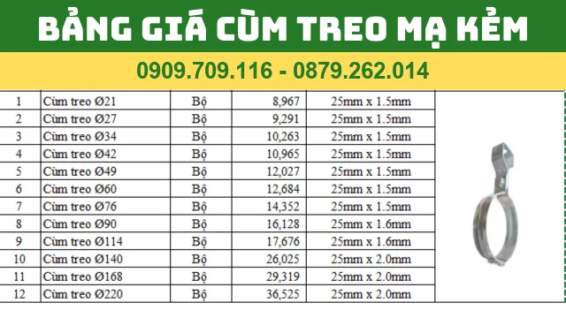 BẢNG GIÁ CÙM TREO - KẸP ĐỠ ỐNG - CÙM GIỮ ỐNG BẢNG GIÁ CÙM TREO - KẸP ĐỠ ỐNG - CÙM GIỮ ỐNG