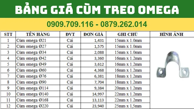 BẢNG GIÁ CÙM TREO OMEGA - KẸP ĐỠ ỐNG - CÙM GIỮ ỐNG BẢNG GIÁ CÙM TREO OMEGA - KẸP ĐỠ ỐNG - CÙM GIỮ ỐNG