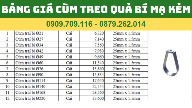BẢNG GIÁ CÙM TREO QUẢ BÍ - KẸP ĐỠ ỐNG - CÙM GIỮ ỐNG BẢNG GIÁ CÙM TREO QUẢ BÍ - KẸP ĐỠ ỐNG - CÙM GIỮ ỐNG