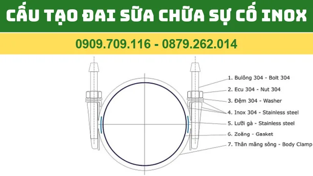 CẤU TẠO ĐAI SỮA CHỮA SỰ CỐ INOX
