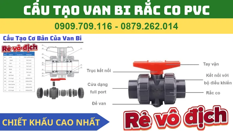 CẤU TẠO VAN BI NHỰA RẮC CO PVC
