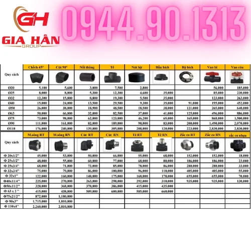 BẢNG GIÁ PHỤ KIỆN HDPE HÀN ÂM DƯƠNG