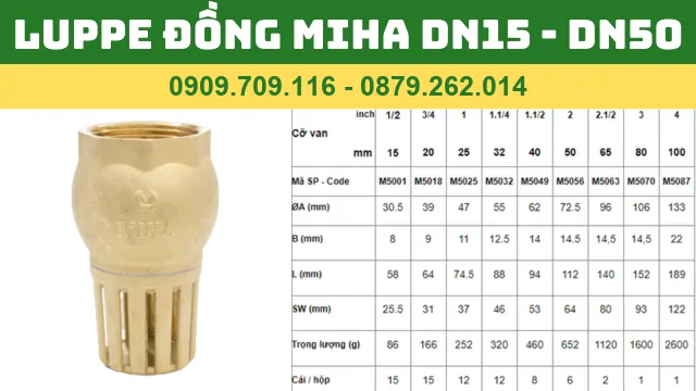LUPPE ĐỒNG MIHA DN15 - DN50 - RỌ DỒNG MIHA
